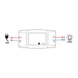 Smart WIFI-s kapcsoló  (55375)